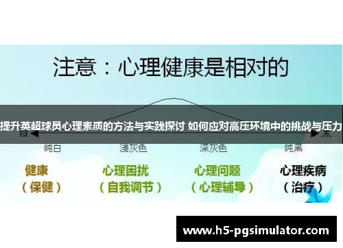 提升英超球员心理素质的方法与实践探讨 如何应对高压环境中的挑战与压力