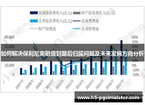 如何解决保利尼奥租借到期后归属问题及未来发展方向分析