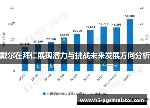 戴尔在拜仁展现潜力与挑战未来发展方向分析