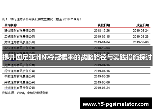 提升国足亚洲杯夺冠概率的战略路径与实践措施探讨