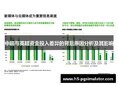 中超与英超资金投入差异的背后原因分析及其影响