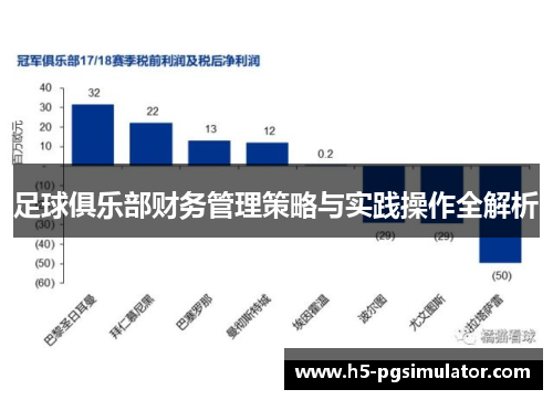 足球俱乐部财务管理策略与实践操作全解析