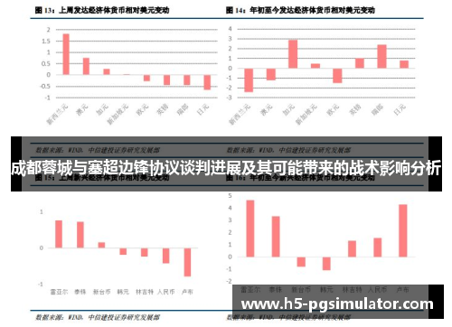成都蓉城与塞超边锋协议谈判进展及其可能带来的战术影响分析