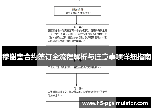 穆谢奎合约签订全流程解析与注意事项详细指南