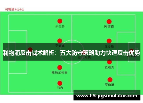 利物浦反击战术解析：五大防守策略助力快速反击优势