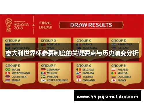 意大利世界杯参赛制度的关键要点与历史演变分析