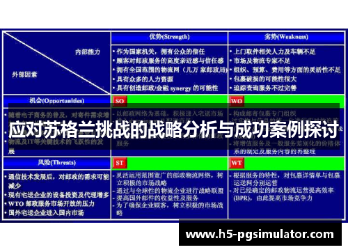 应对苏格兰挑战的战略分析与成功案例探讨