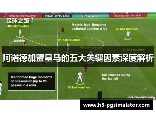 阿诺德加盟皇马的五大关键因素深度解析