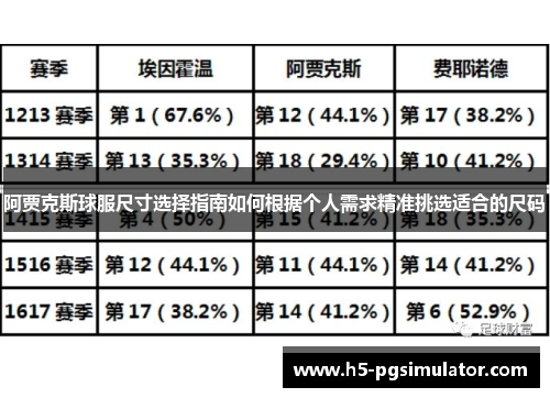 阿贾克斯球服尺寸选择指南如何根据个人需求精准挑选适合的尺码